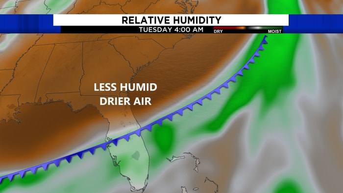 A cool front is on the way to Central Florida