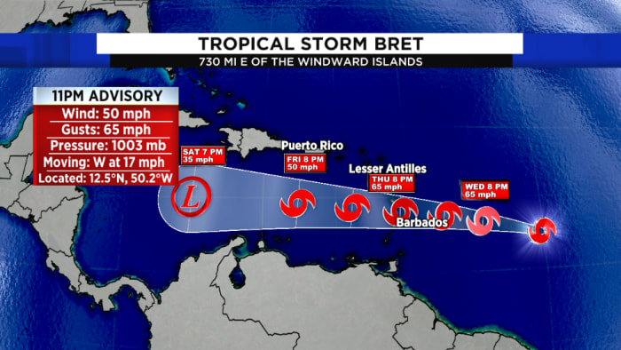 Tropical Storm Bret slightly stronger in open Atlantic  WJXT News4JAX Tropical Storm Bret slightly stronger in open Atlantic  WJXT News4JAX