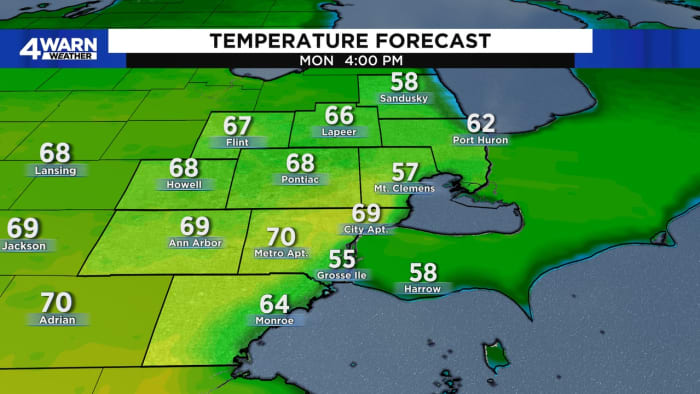 Metro Detroit’s comfortable weather is about to be interrupted