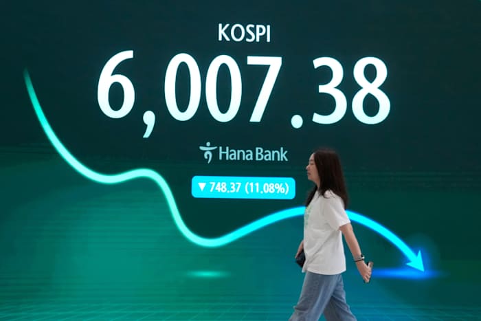 Image linked from the original feed: South Korea's Kospi share index falls 8%, other Asian shares are also mostly lower