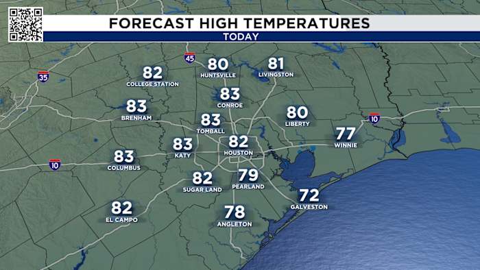 Rodeo Houston 2026: Tracking your forecast before and after Riley Green takes the stage tonight.