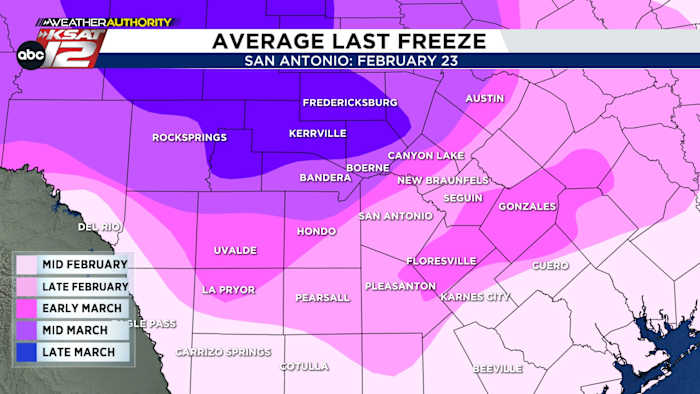When does San Antonio typically see its last freeze? History says it depends