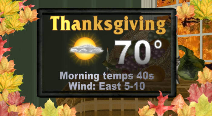 Thanksgiving brings warm pies and warmer temps