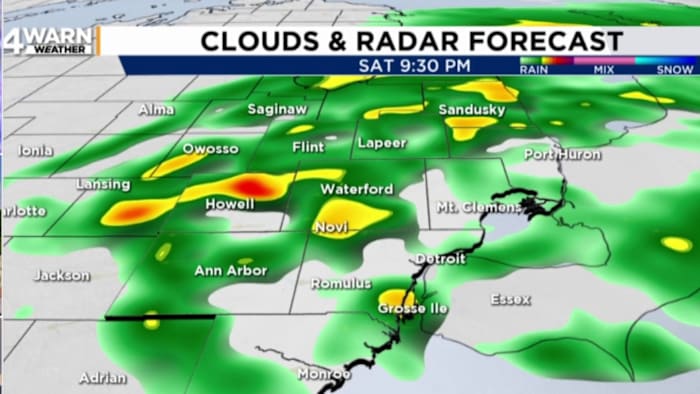 Cool temps and sunshine in Metro Detroit before Memorial Day weekend rain