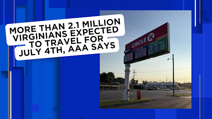 More than 2.1 million Virginians expected to travel for July 4th, AAA says