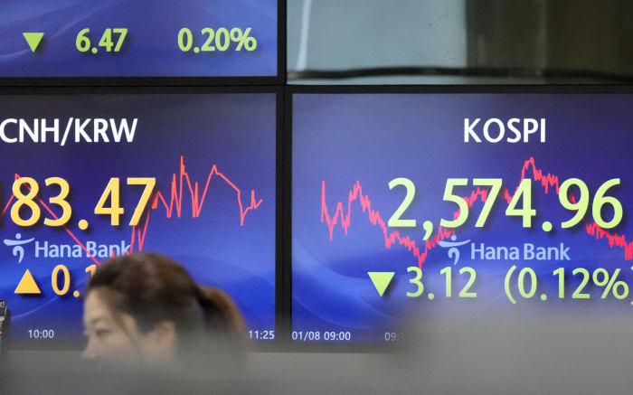 Stock market today: Asian stocks decline after Wall Street logs its worst week in the last 10