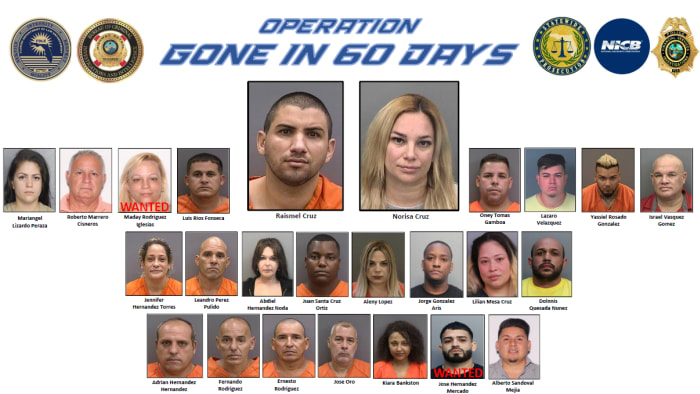 23 jailed, including 3 from Miami area, in high-end vehicle theft, fraud ring