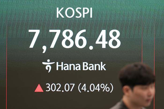 Asian shares are mixed as tech stocks rebound from