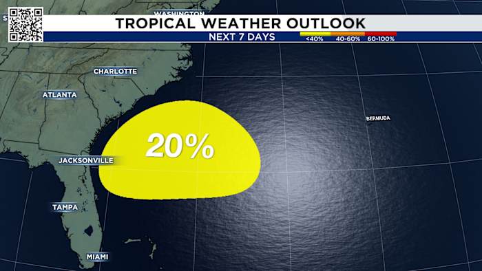 Tropical Trouble: Tracking a new area for tropical disturbance near Florida's coast