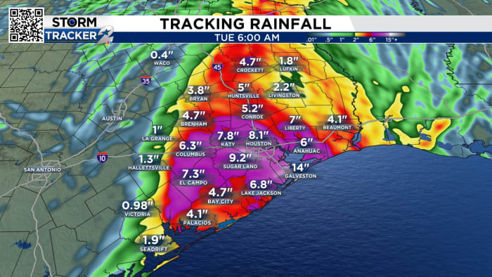 Beryl’s rainfall timeline for Houston, SE Texas