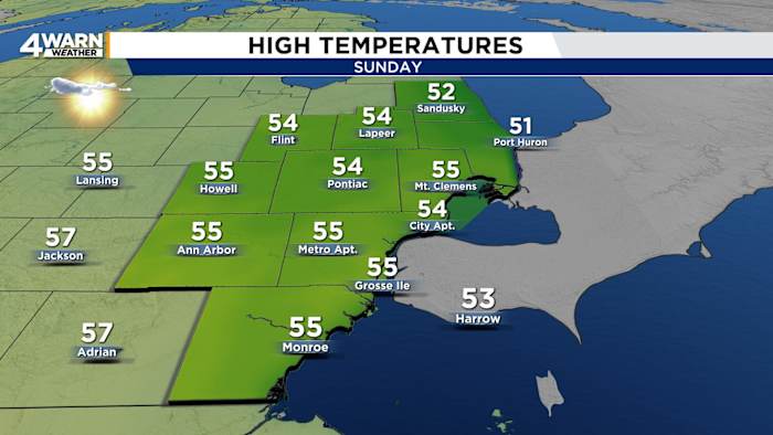 Sunshine continues for Metro Detroit; tracking Hurricane Melissa over the Caribbean Islands
