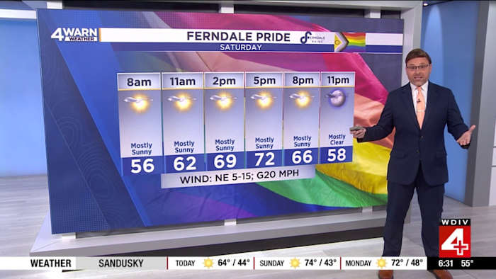Sunshine continues with seasonable temperatures on Saturday in Metro Detroit