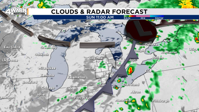 Relief from heat heading to Metro Detroit behind storms