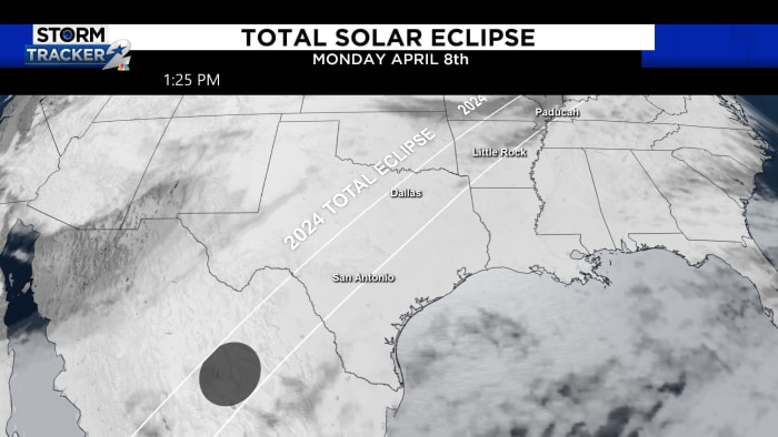 Cambios menores pero buenos para el pronóstico del eclipse solar de Texas