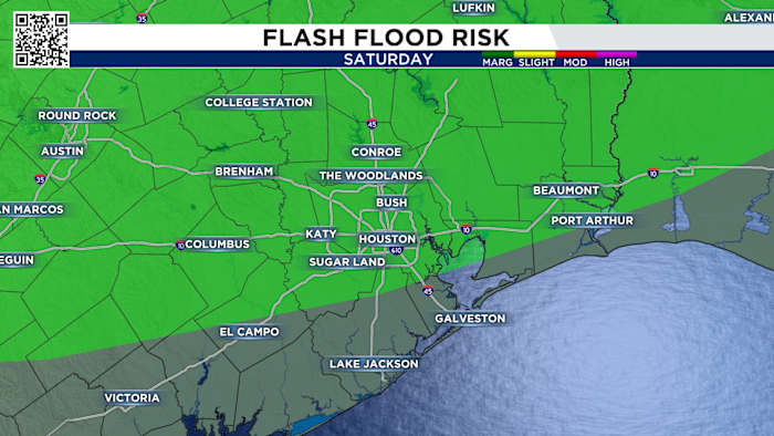 Houston get ready for Saturday storms and a flood risk