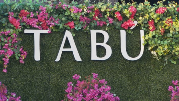 Tabú, nightclub connected to Pappas, shuttered after temporary restraining order granted following deadly shooting - Vimarsana News