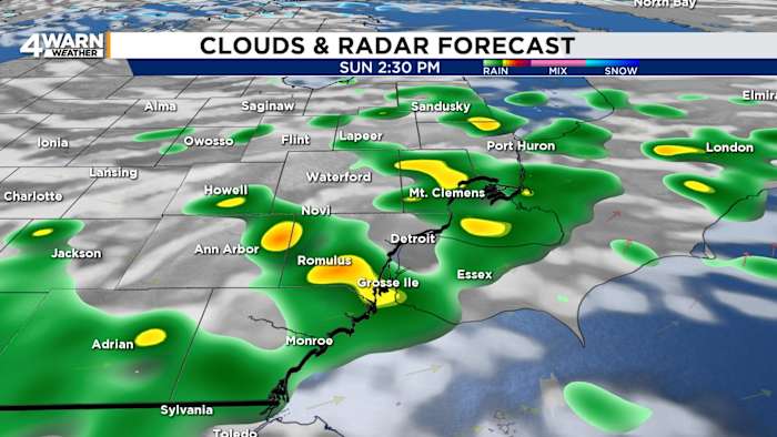 Rain showers to start the weekend before colder changes move into Metro Detroit