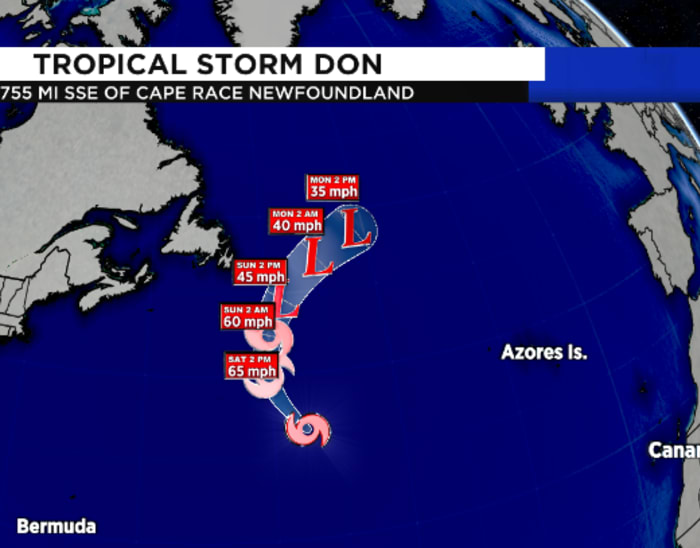 Tropical Storm Don 2025 Path