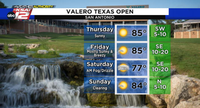 Plenty of events happening in San Antonio this weekend! Here’s a look at the forecast