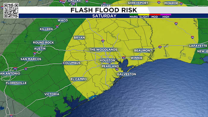 Strong Saturday cold front for Houston brings Fall’s first big flood threat
