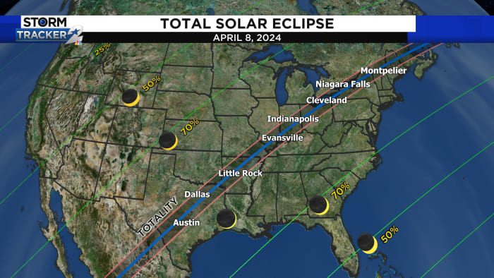 What are the expectations for a total solar eclipse?