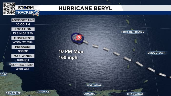 Read more about the article Hurricane Beryl strengthens to Category 5. How close could it get to Houston?