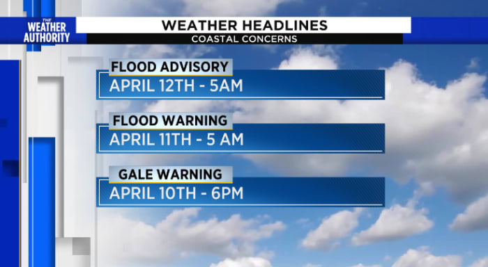 Strong winds, rain potentials trigger wind, coastal flood advisories and warnings - Vimarsana News