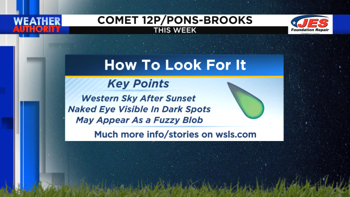 Comet 12P/Pons-Brooks potentially visible with the naked eye mid-to-late April