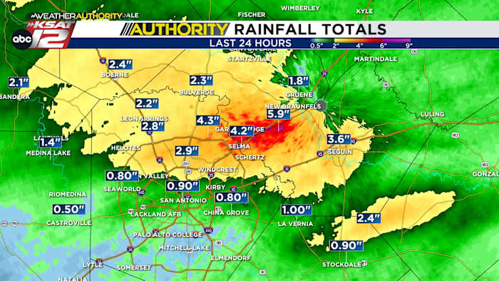 Rain winding down, but expect a damp start to Tuesday