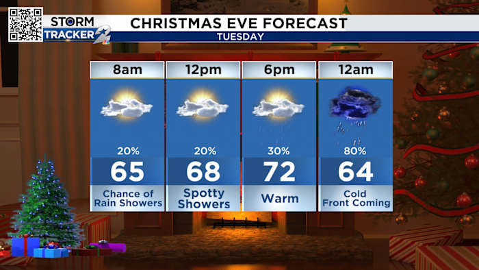 Houston Faces Severe Christmas Eve Weather
