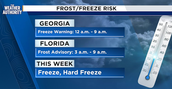 Image for Light Showers and Cloudy Skies Ahead of Cold Front