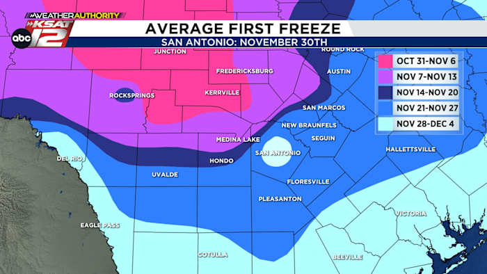 When does San Antonio the Hill Country see the first freeze of the
