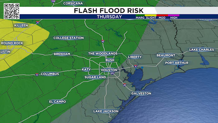 Tracking another warm, humid, close to record-breaking day in Houston, ahead of storms tomorrow.