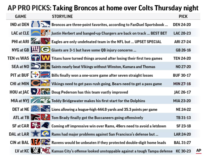 Pro Picks leans toward Broncos to kick off Week 5