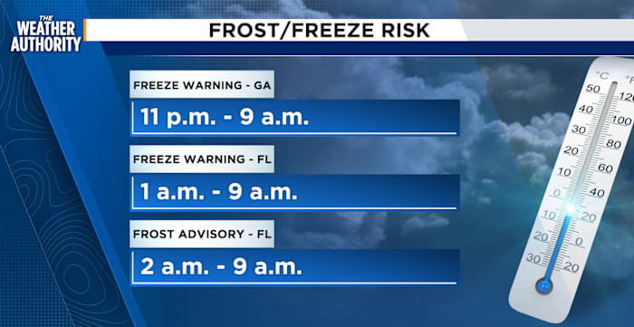 Freeze Warning issued for Southeast Georgia and inland Northeast Florida