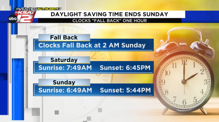 Reminder: Set Your Clocks Back One Hour on Sunday, November 7