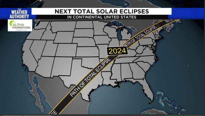 Where to get Eclipse Glasses