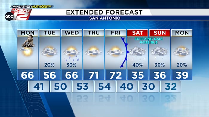 What are our odds of wintry weather this weekend? Here’s what you need to know.