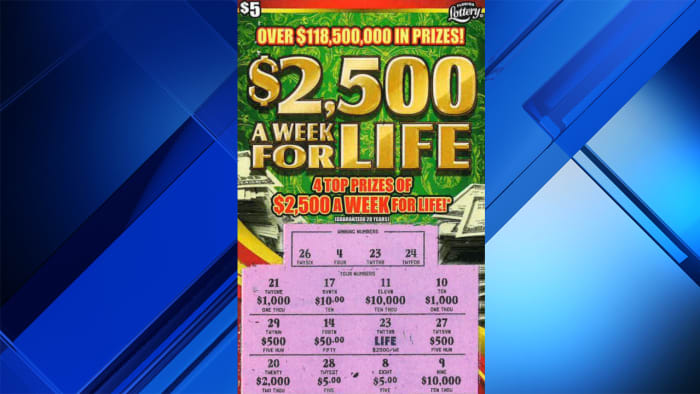 Miami woman picks up winning Lottery ticket at a local pharmacy - WPLG Local 10