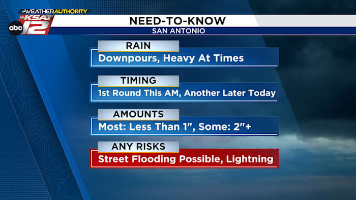 Wet weather possible for morning commute, some areas of heavy rain this afternoon 