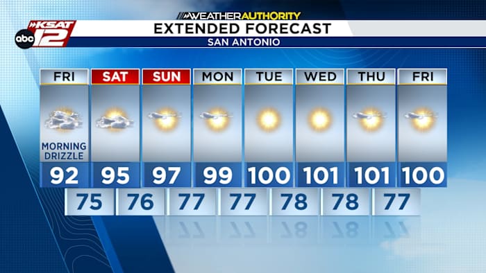 <a href="https://www.ksat.com/weather/2026/07/24/friday-some-morning-spotty-rain-then-clearing-and-not-too-hot/" target="_blank">FRIDAY: Some morning spotty rain, then clearing and not *too* hot</a>