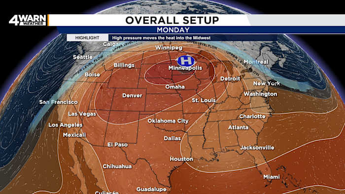 Hot days ahead this week across Metro Detroit
