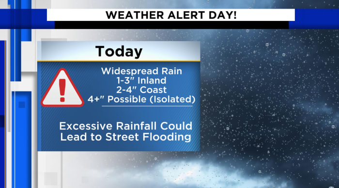 Central Florida expect to see soaking rain through Thursday