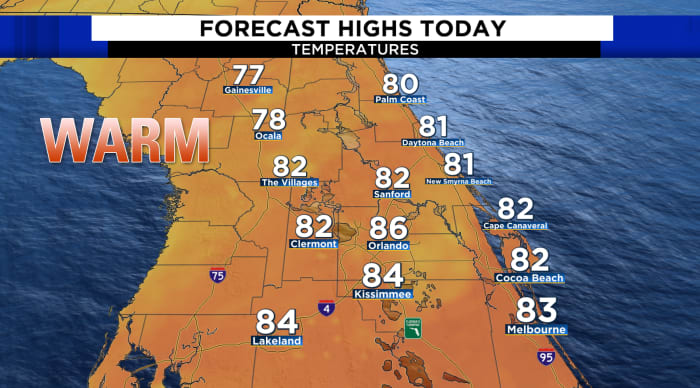 Near records highs before a cold front arrives this week