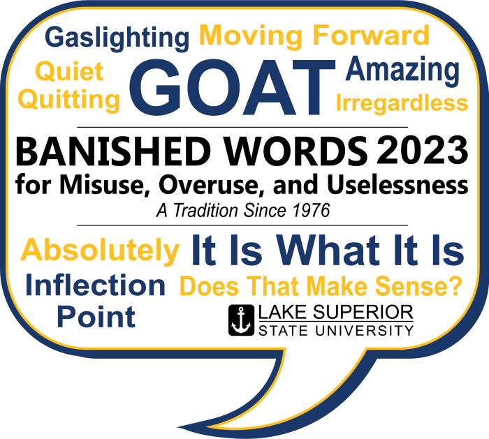 Banished Words Listed By Year 1976 - 2022