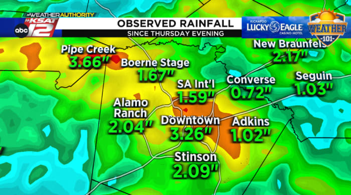Rainfall Update: Totals following Thursday night storms in South Central Texas