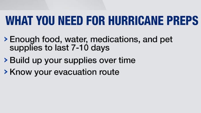Hurricane season is here. Do you have 10 days of supplies?