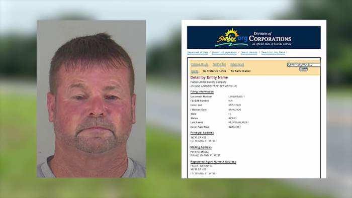 Leesburg man accused of ramming roadside workers with tractor over safety lights
