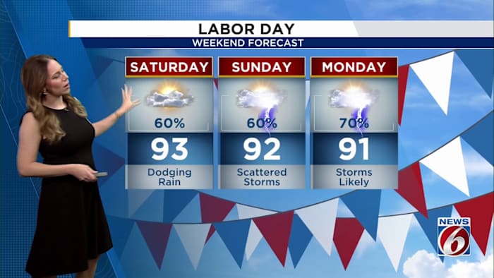 Wet weather pattern sticks around through Labor Day weekend