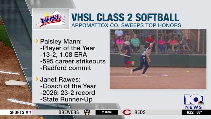 STATE HONORS | Appomattox Co. sweeps Class 2 softball honors This site asks for consent to use your data